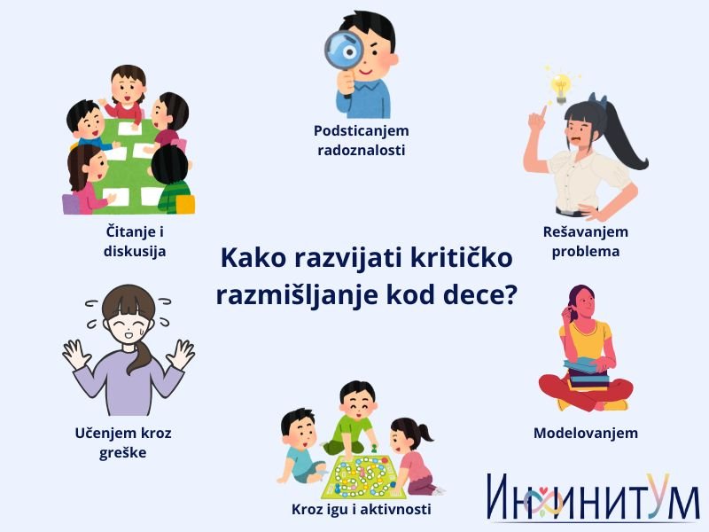 Kako razvijati kritičko razmišljanje kod dece?